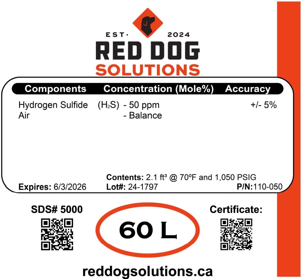 Calibration gas product