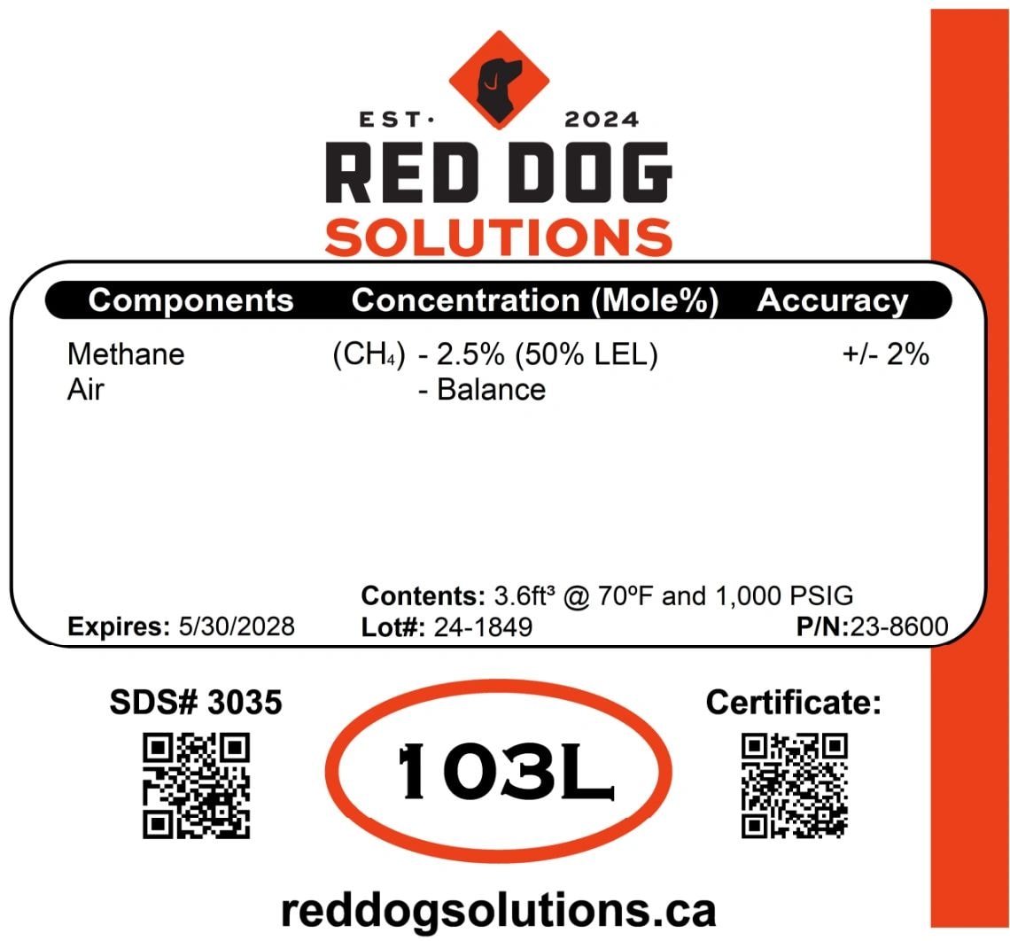 Calibration gas product